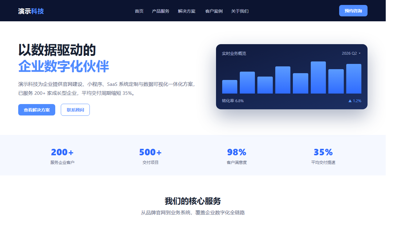 企业官网定制套餐